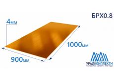 Бронзовая полоса 4x900x1000мм БРХ0.8