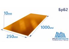 Бронзовая полоса 10x250x1000мм БрБ2