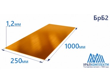 Бронзовая полоса 1.2x250x1000мм БрБ2 толщина 1.2 мм продажа со склада в Москве 