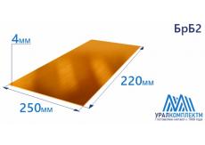 Бронзовая полоса 4x250x220мм БрБ2