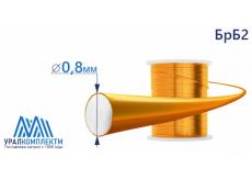 Бронзовая проволка БрБ2 ф 0.8