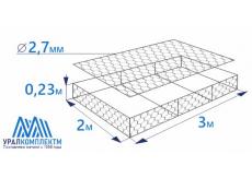 Габион матрасного типа 3х2х0,23-2,7-Ц