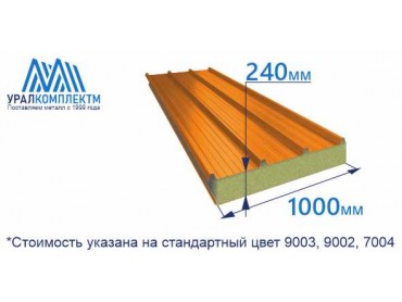 Кровельная сэндвич-панель 240 минеральная вата толщина 240 мм продажа со склада в Москве 