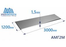 Алюминиевый лист 1.5х1200х3000 АМГ2М