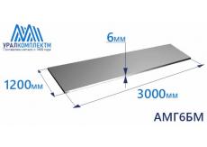 Алюминиевый лист 6х1200х3000 АМГ6БМ