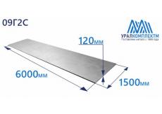 Лист г/к 120 низколегированный