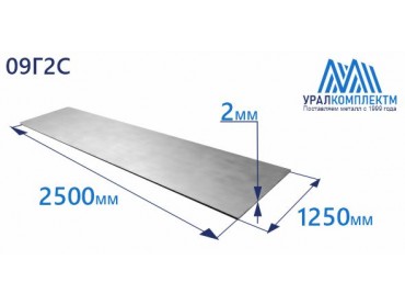 Лист г/к 2 низколегированный толщина 2 мм продажа со склада в Москве 