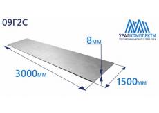 Лист г/к 8 низколегированный