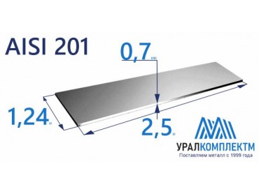 Лист нерж х/к 0.7 AISI 201 мат толщина 0.7 мм продажа со склада в Москве 