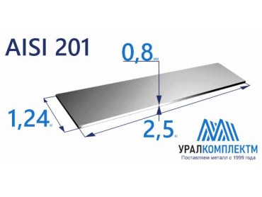 Лист нерж х/к 0.8 AISI 201 мат толщина 0.8 мм продажа со склада в Москве 