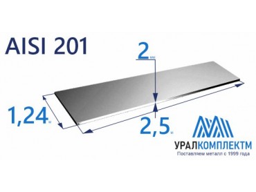Лист нерж х/к 2 AISI 201 мат толщина 2 мм продажа со склада в Москве 