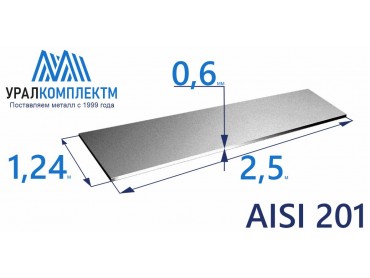 Лист нерж х/к 0.6 AISI 201 шлиф толщина 0.6 мм продажа со склада в Москве 