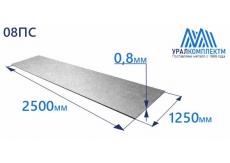Лист оцинк 0.8