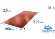 Медный лист 2.5х600х1500 М1т