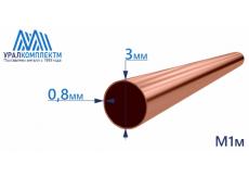 Медная труба 3х0.8 бухта М1м