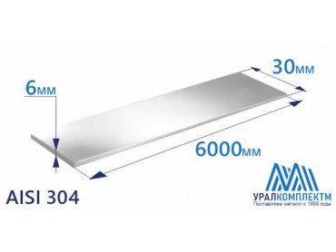 Полоса нержавеющая 30х6 толщина 6 мм продажа со склада в Москве 