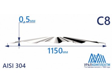 Профнастил нержавеющий С8 0.5 AISI 304 толщина 0.5 мм продажа со склада в Москве 