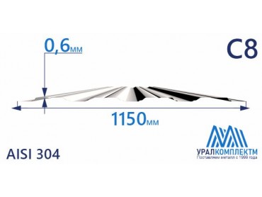 Профнастил нержавеющий С8 0.6 AISI 304 толщина 0.6 мм продажа со склада в Москве 