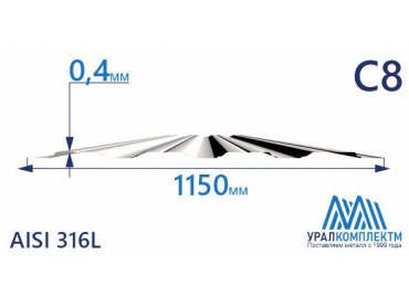 Профнастил нержавеющий С8 0.4 AISI 316L толщина 0.4 мм продажа со склада в Москве 
