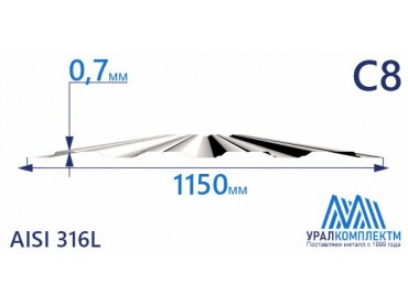 Профнастил нержавеющий С8 0.7 AISI 316L толщина 0.7 мм продажа со склада в Москве 