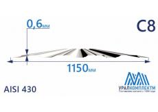 Профнастил нержавеющий С8 0.6 AISI 430