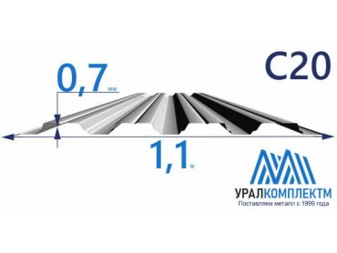 Профнастил С20 оцинкованный 0.7 толщина 0.7 мм продажа со склада в Москве 