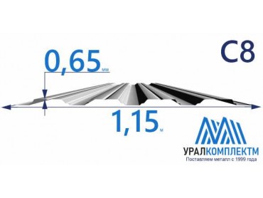 Профнастил С8 оцинкованный 0.65 толщина 0.65 мм продажа со склада в Москве 