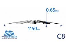 Профнастил С8 оцинкованный 0.65