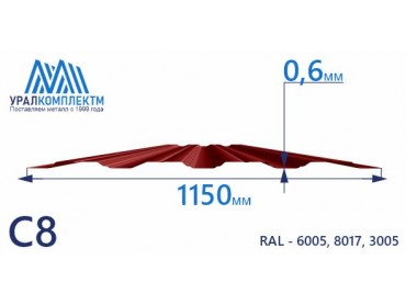 Профнастил С8 окрашенный 0.6 толщина 0.6 мм продажа со склада в Москве 