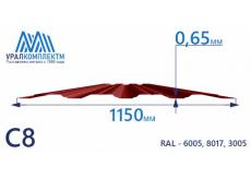Профнастил С8 окрашенный 0.65