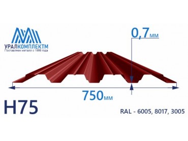 Профнастил Н75 окрашенный 0.7 толщина 0.7 мм продажа со склада в Москве 