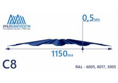 Профнастил С8 с порошковым покрытием 0.5