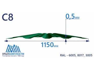 Профнастил С8 с покрытием пластизол 0.5 толщина 0.5 мм продажа со склада в Москве 
