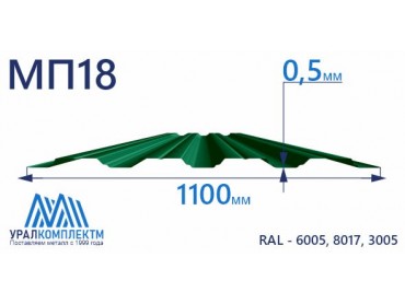 Профнастил МП18 с покрытием пластизол 0.5 толщина 0.5 мм продажа со склада в Москве 