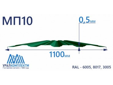 Профнастил МП10 с покрытием пластизол 0.5 толщина 0.5 мм продажа со склада в Москве 