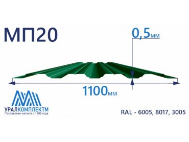 Профнастил МП20 с покрытием пластизол 0.5 толщина 0.5 мм продажа со склада в Москве 