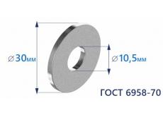 Шайба увеличенная d10 ГОСТ 6958-70 цинк