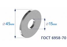 Шайба увеличенная d14 ГОСТ 6958-70 цинк