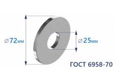 Шайба увеличенная d24 ГОСТ 6958-70 цинк