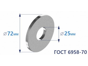 ООО УралКомплектМ: продажа шайбы плоской увеличенной d24 ГОСТ 6958-70 оцинкованной толщина 5 мм продажа со склада в Москве 