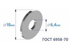 Шайба увеличенная d6 ГОСТ 6958-70 цинк