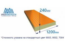 Стеновая сэндвич-панель 240 минеральная вата