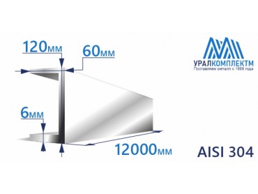 Швеллер 120x60x6 нержавеющий толщина 6 мм продажа со склада в Москве 