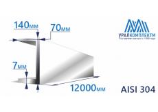 Швеллер 140x70x7 нержавеющий