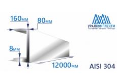 Швеллер 160x80x8 нержавеющий