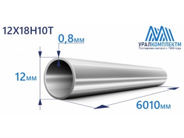 Труба нержавеющая бесшовная 12х0.8