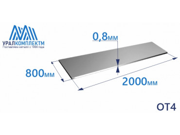 Лист титана ОТ4 0.8х800х2000 толщина 0.8 мм продажа со склада в Москве 