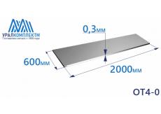 Лист титана ОТ4-0 0.3х600х2000