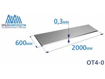 Лист титана ОТ4-0 0.3х600х2000 толщина 0.3 мм продажа со склада в Москве 