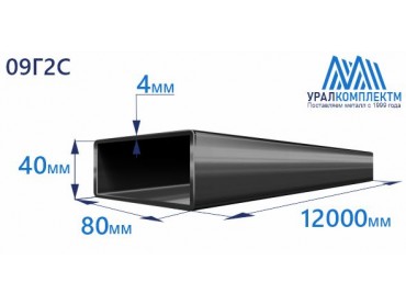 Труба профильная прямоугольная низколегированная 80х40х4